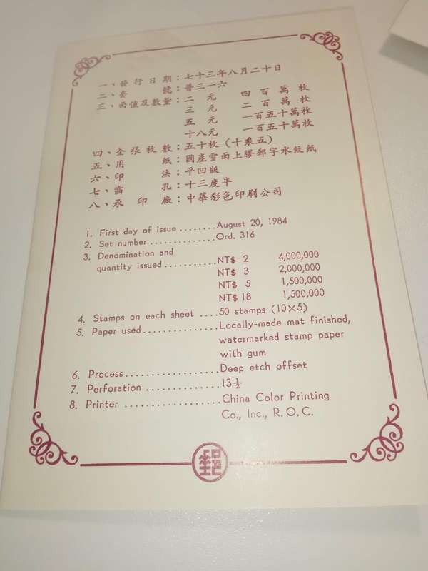 Republic of China mint stamp set 1984, Ancient Chinese Paintings