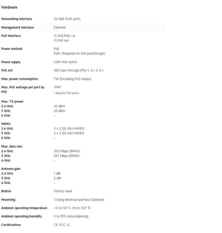 Ubiquiti Unifi In Wall AP (UAP-AC-IW)