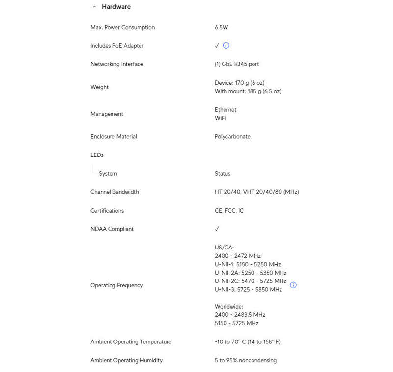 Ubiquiti Unifi AP AC Lite