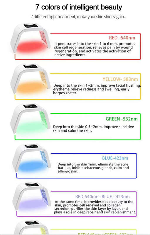 Omega 7 Colour LED Facial LIGHT