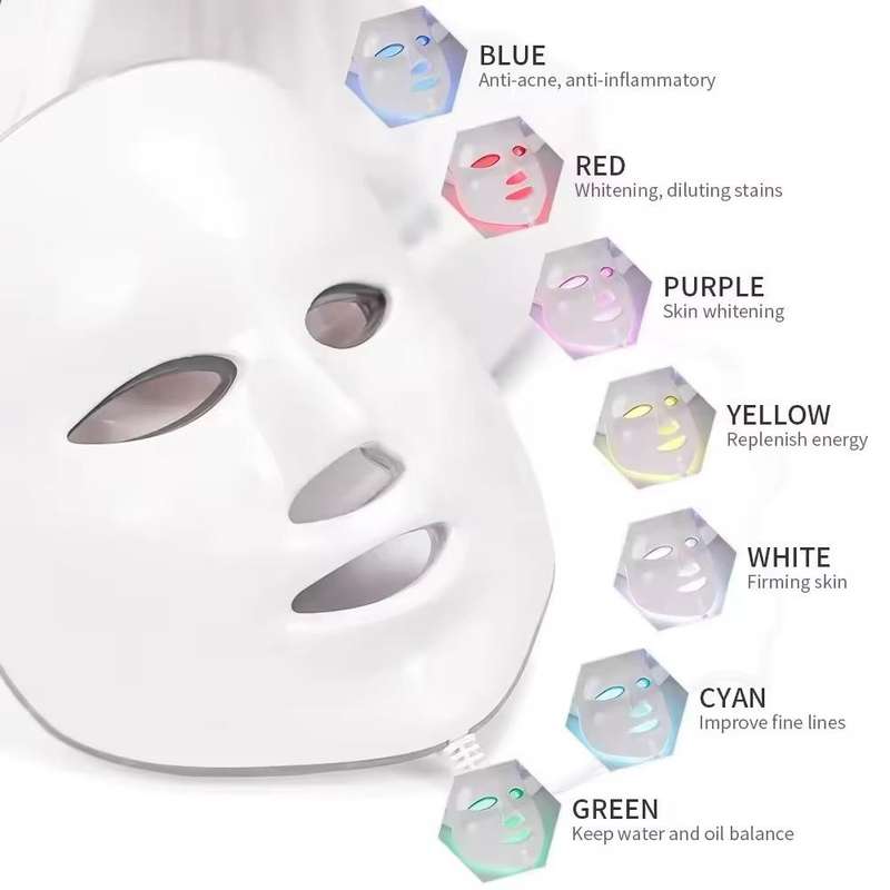 7n1 Hydra Facial Machine