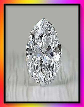 Marquise Cut Loose Brilliant Artificial Glass Stone 6x12