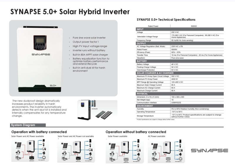 5kw 48V combo refurbished setup