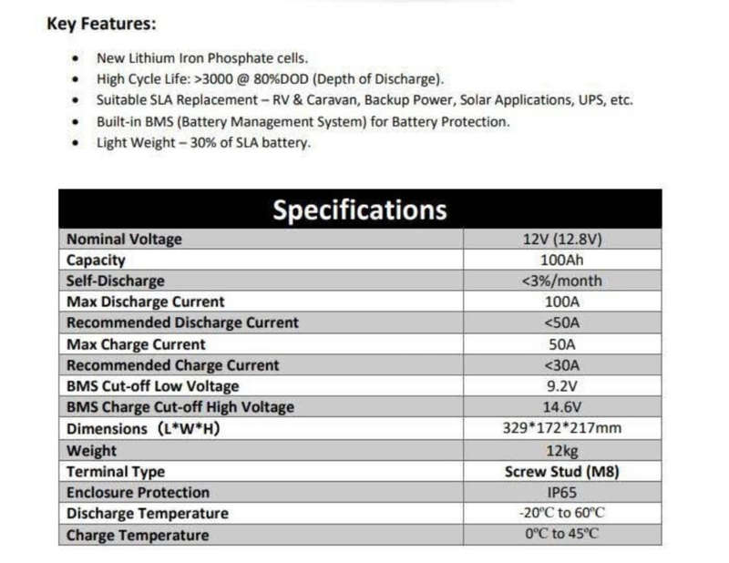 12.8V 100AH lifepo4 second hand batteries