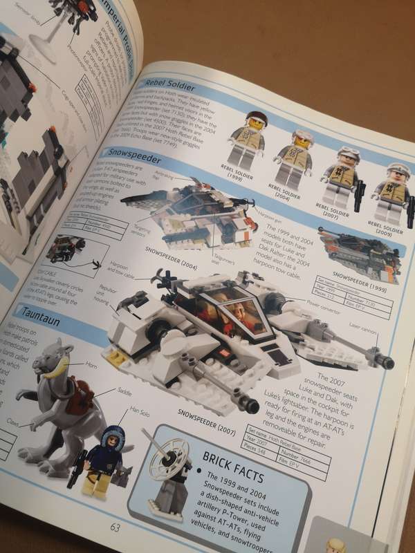 LEGO Star Wars: The Visual Dictionary Hardcover