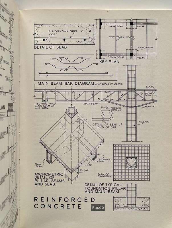 Draughtsmanship - Drawing Techniques for Graphic Communication in Architecture and Building