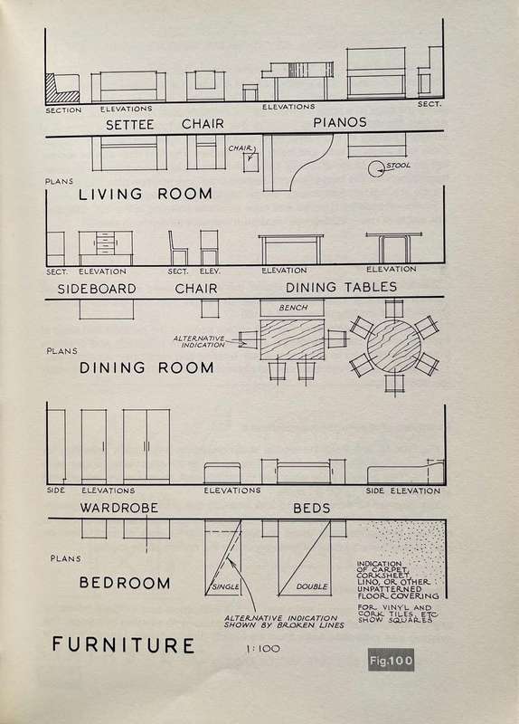 Draughtsmanship - Drawing Techniques for Graphic Communication in Architecture and Building
