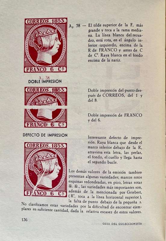 Guia del Coleccionista de Sellos de Correos de Espana -Guide for Collectors of Spanish Postal Stamps