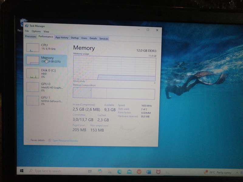 **Gaming specs** Dell inspiron i7 5500u * 12GB DDR3 * 1000GB HHD *NVIDIA 920M 4GB