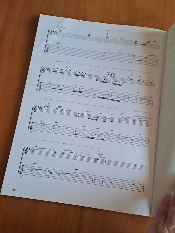 Original Richie Sambora: By Ralph Agresta. An annotated guide to the guitar technique of Richie Samb