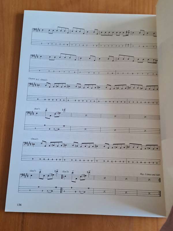 The Best of U2 - Authentic record transcriptions -  Transcribed by Wolf Marshall