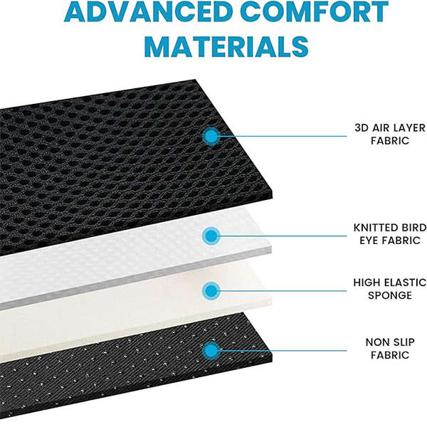 Memory Foam Under-Desk Footrest Pillow For Home & Office Desk