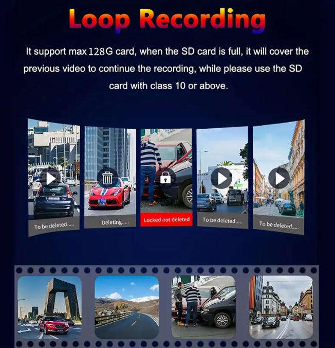Dual Lens dash Cam with 32GB Memory card