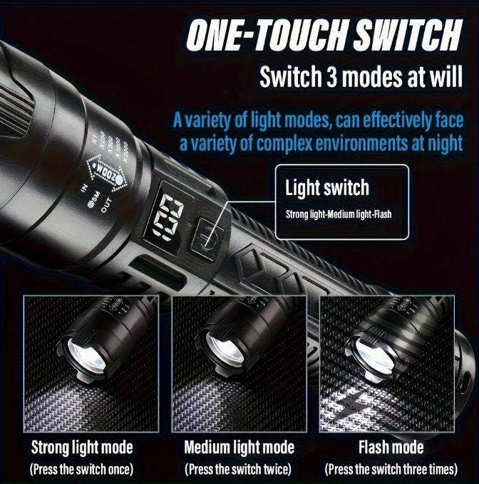 2 Pcs Rechargeable LED Flashlight, Portable with Telescopic Zoom and Power Indicator Light
