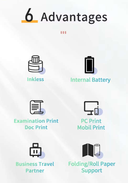 Portable A4 Thermal Inkless Black&White Paper & Tattoo Paper Printer + Paper Rolls