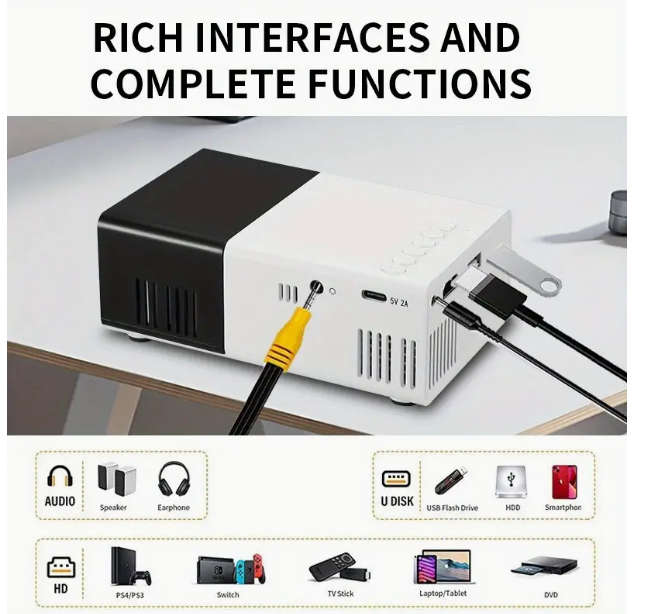 Compact HD Projector for Home Theater Smartphone Screen Mirroring, Portable Design + Screen