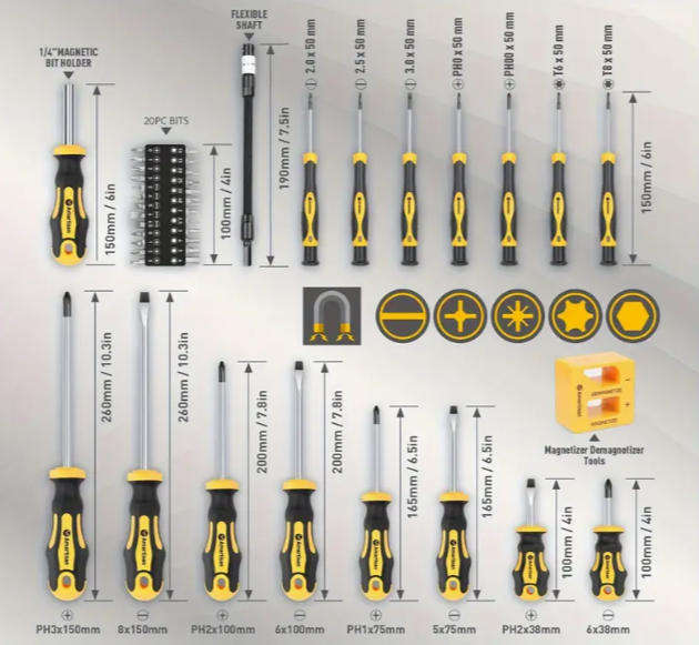 43pcs Magnetic Screwdriver Set Includes Slotted, Phillips, Hex, Torx, And Precision Screwdriver Sets