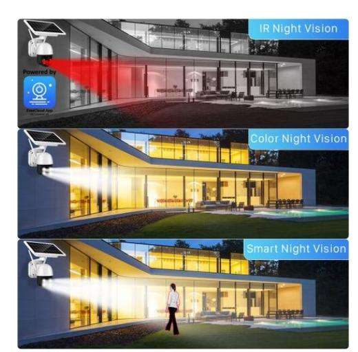 Solar Powered Smart Wi-Fi Security Camera |ICSolWiFi | EseeCloud