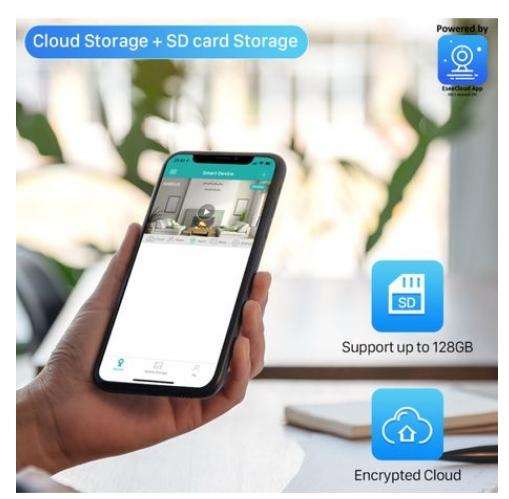Solar Powered Smart Wi-Fi Security Camera |ICSolWiFi | EseeCloud