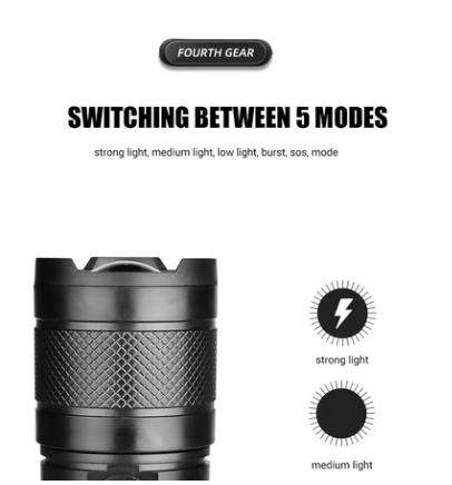 LED Strong Laser Flashlight- DS061