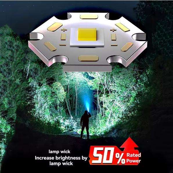 LED Strong Laser Flashlight- DS061