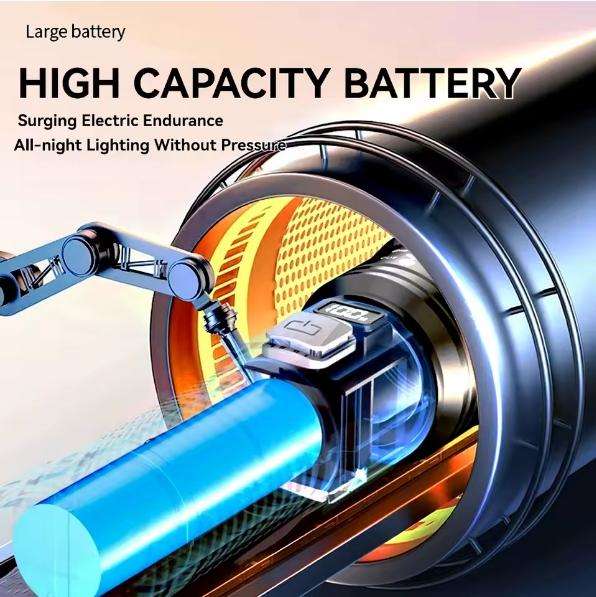 LED Strong Laser Flashlight- DS061
