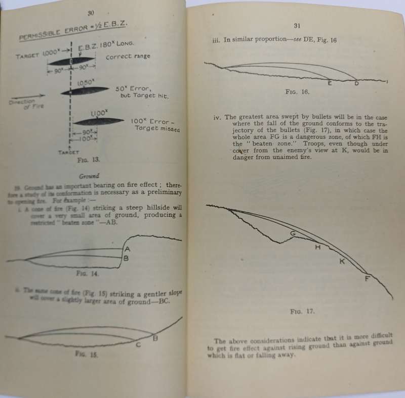 SADF WWII Light Machine Gun Training Pamphlet