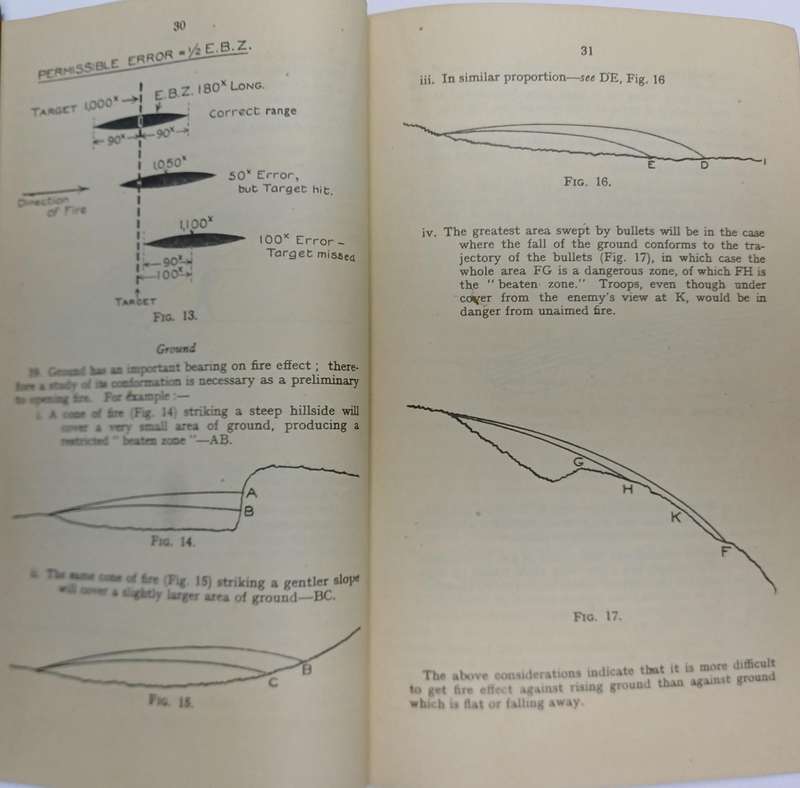 SADF WW2 Light Machine Gun Training Pamphlet
