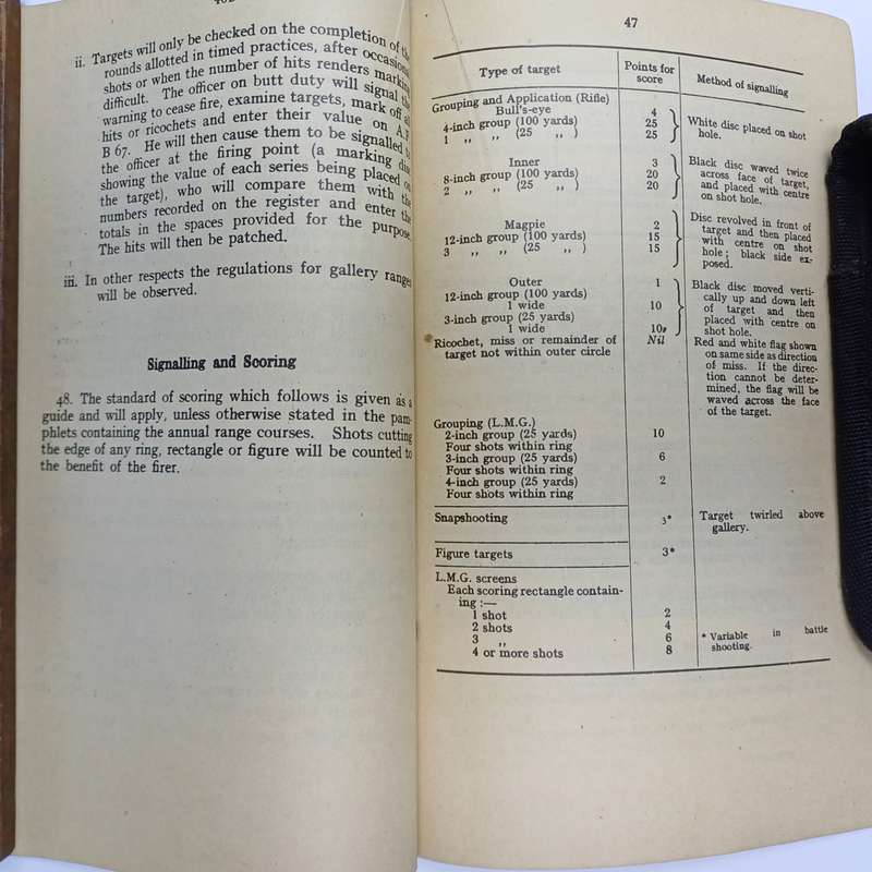 SADF WWII Light Machine Gun Training Pamphlet