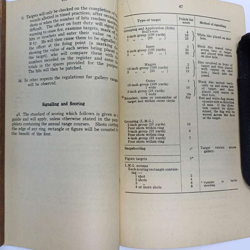 SADF WW2 Light Machine Gun Training Pamphlet