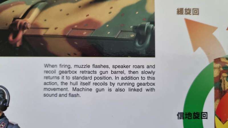 A bargain at this price. Tamiya 1/16 R/C German KING TIGER FULL-OPTION COMPLETE KIT