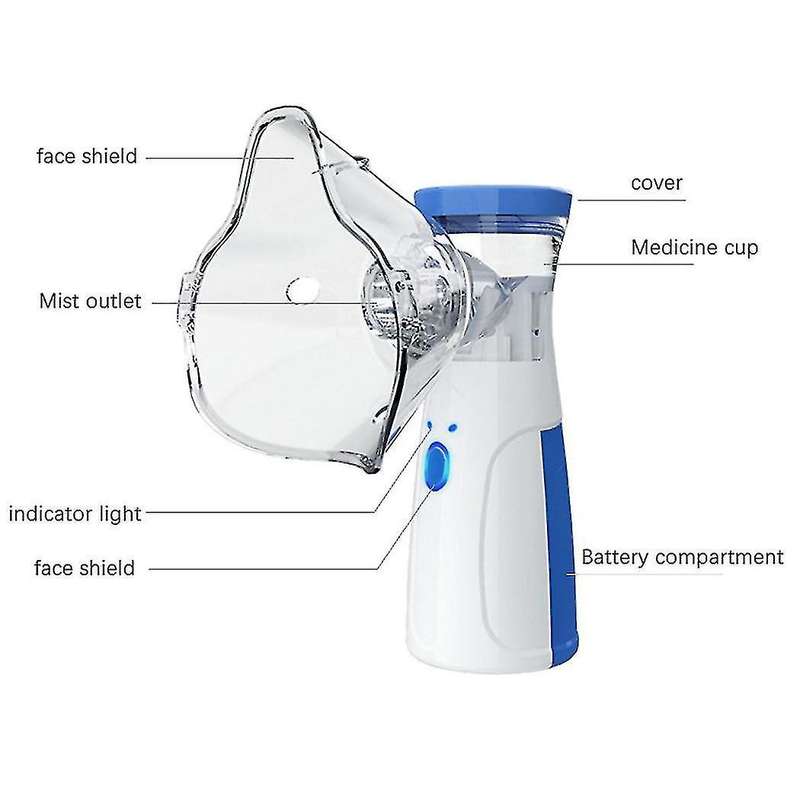 Potable Mesh Nebulizer