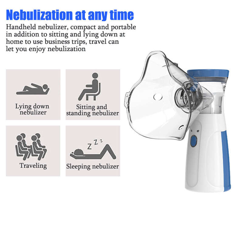 Potable Mesh Nebulizer