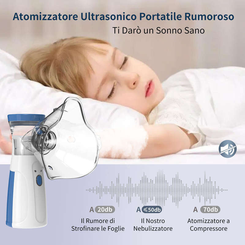 Potable Mesh Nebulizer
