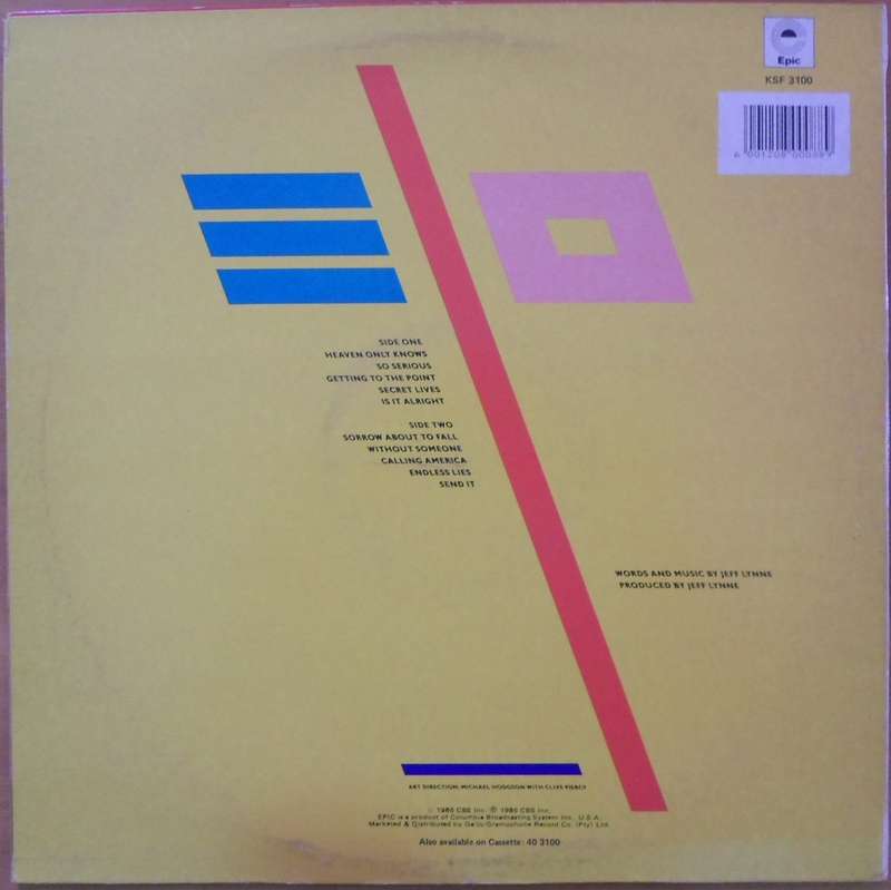 Electric Light Orchestra - Balance of Power