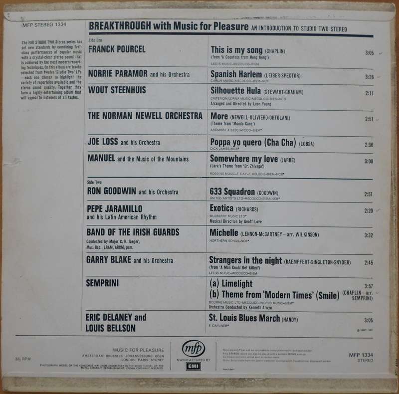 Various Artists - Break-Through