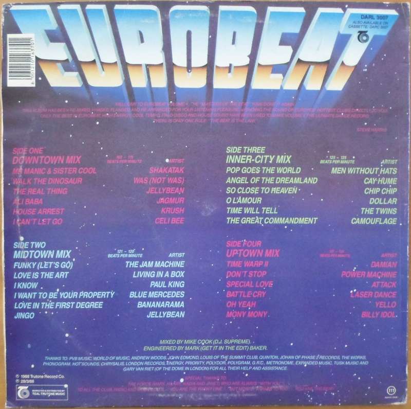 Various Artists - Eurobeat Vol. 4