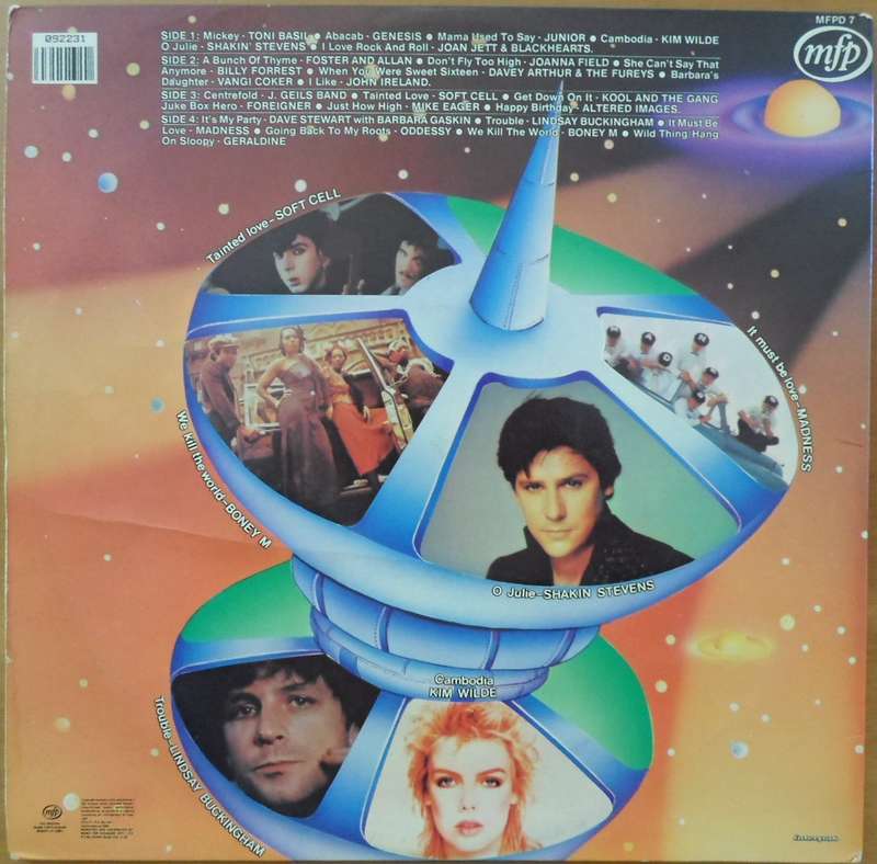 Various Artists - Pop Shop Spectacular Vol. 2