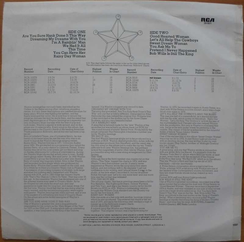 Waylon Jennings - The Hits of Waylon Jennings