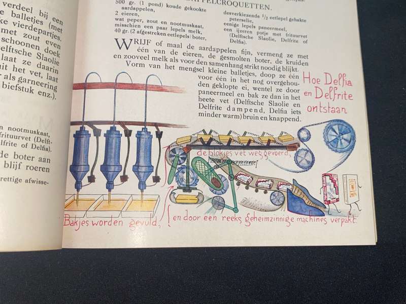 CALVE - DELFT'S WINTERBOEKJE VAN MARTINE WITTOP-KONING , 1940'S DUTCH COOK BOOK