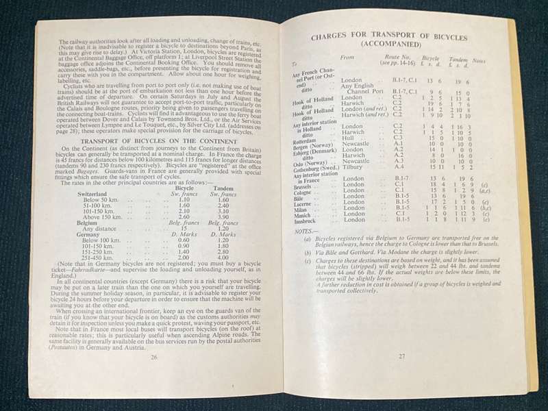 YOUTH HOSTEL CONTINENTAL TRAVEL KEY 1953