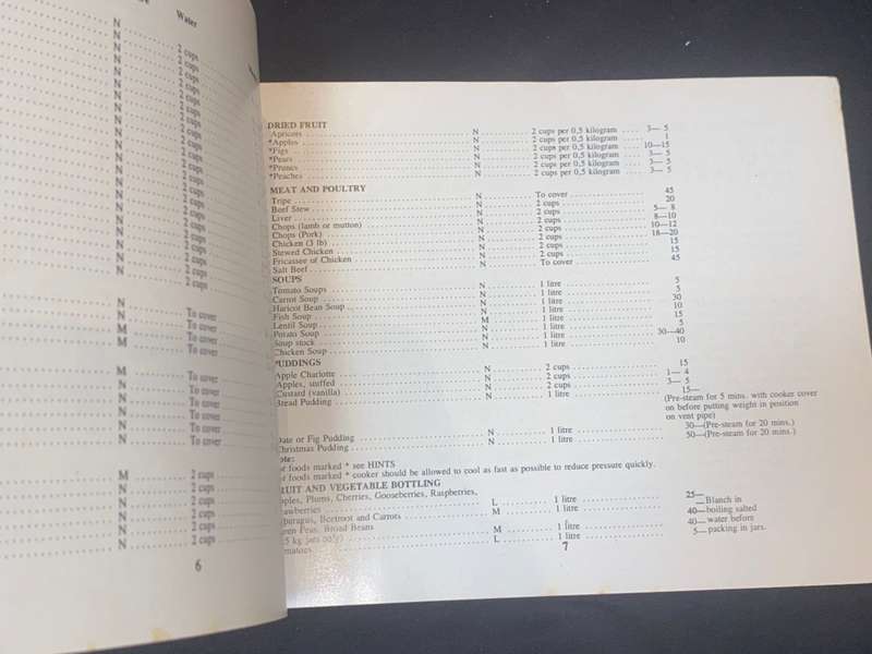 PRESTO VINTAGE BOOKLET WITH RECIPES