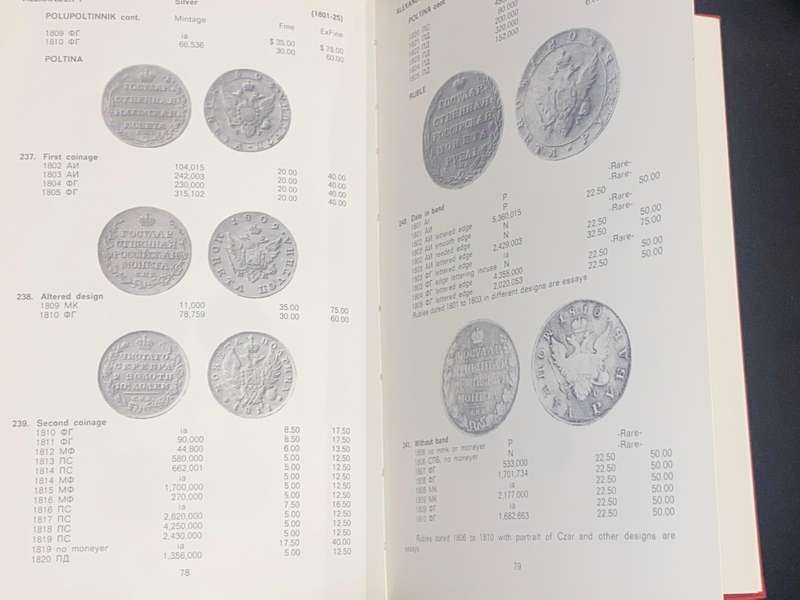 A GUIDEBOOK OF RUSSIAN COINS 1725 TO 1972 BY ROBERT P. HARRIS