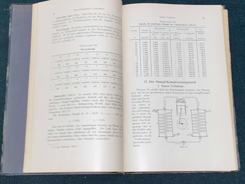 KALTEPROZESSE VON DIP. ING. PROF. P. OSTERTAG 1924