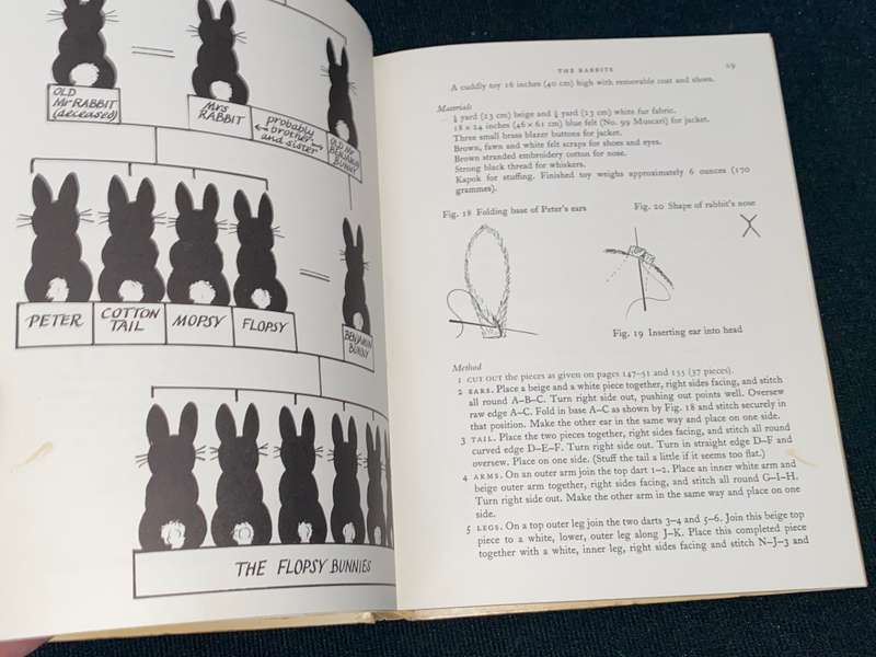 TOYS FROM THE TALES OF BEATRIX POTTER BY MARGARET HUTCHINGS