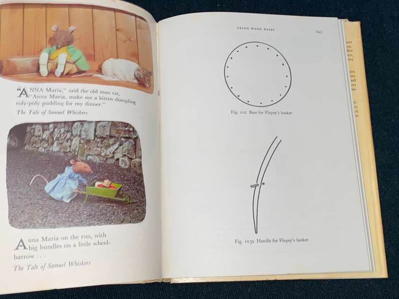 TOYS FROM THE TALES OF BEATRIX POTTER BY MARGARET HUTCHINGS