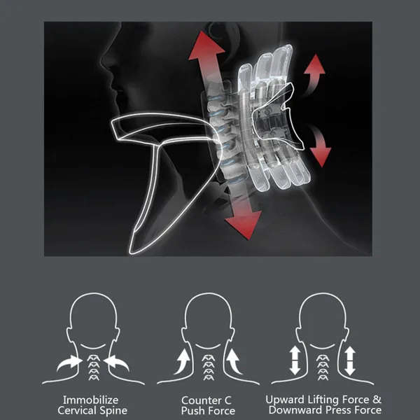 Cervical Instability Neck Brace