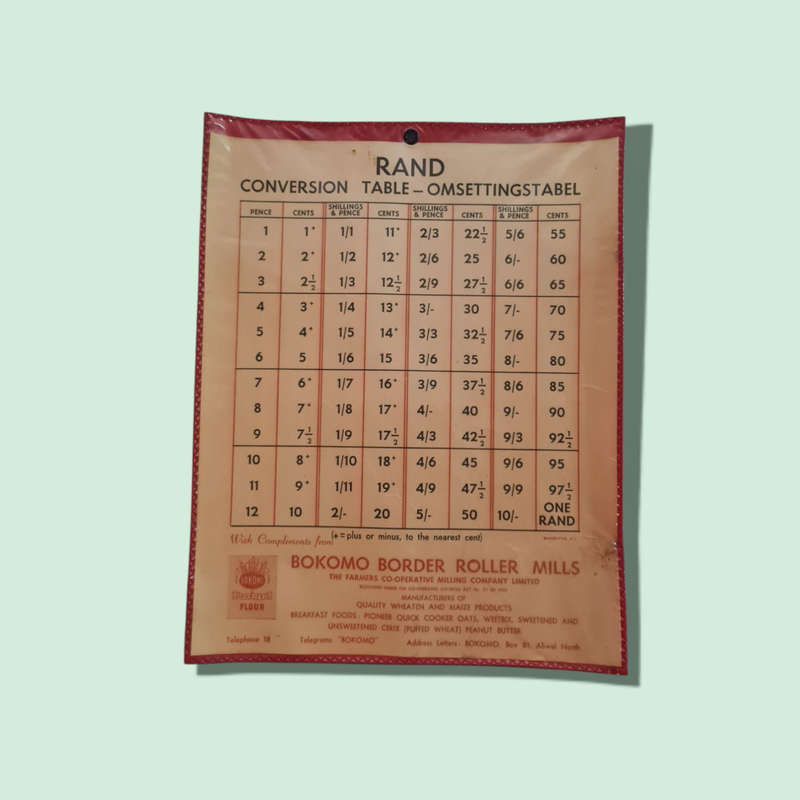 CONVERSION TABLE RAND   QC4185