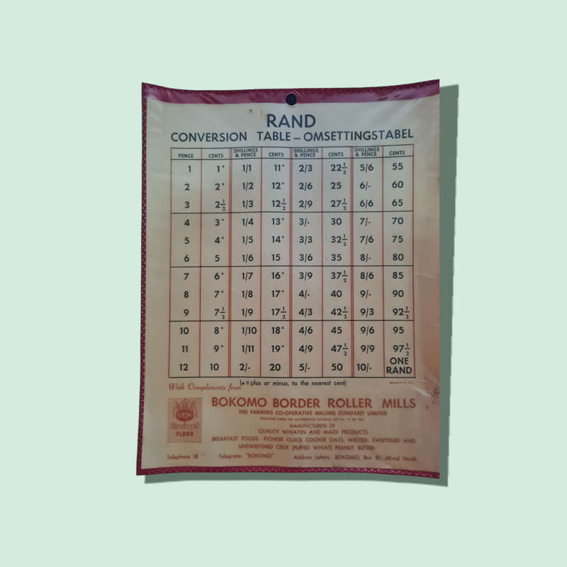 CONVERSION TABLE RAND   QC4185