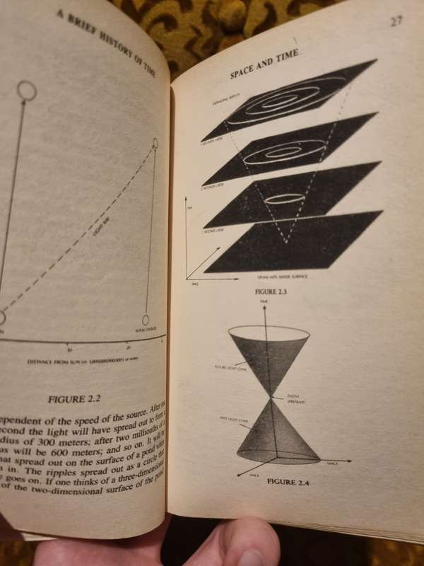 A Brief History of Time - Stephen Hawking